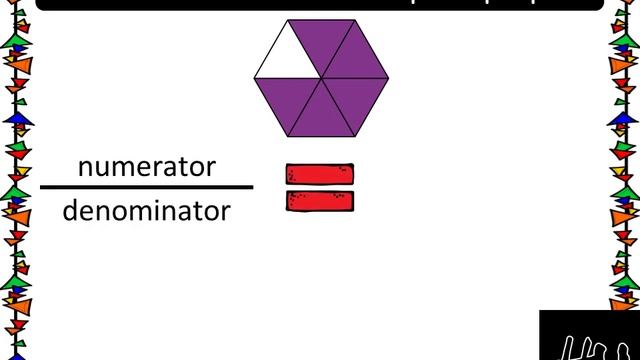 Fractions Card 4 смотреть онлайн