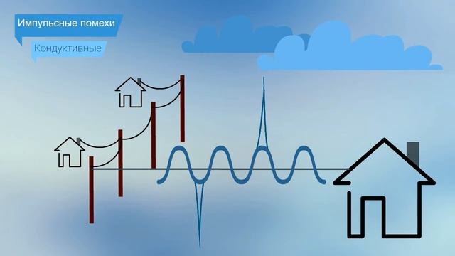 Фильтр сетевой помехоподавляющий ФС-16М смотреть онлайн