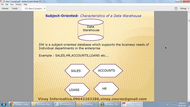 Informatica ETL Online Training Demo смотреть онлайн