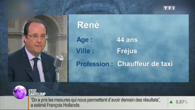 C'est Canteloup - C'est Canteloup du 6 octobre 2014_TF1_2014_10_06_20_45 смотреть онлайн