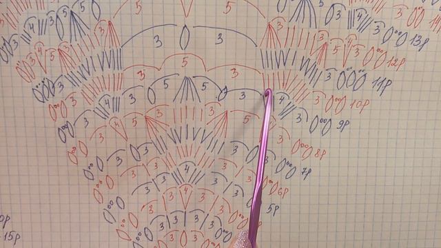 Ажурная шаль вязаная крючком/crochet shawl смотреть онлайн
