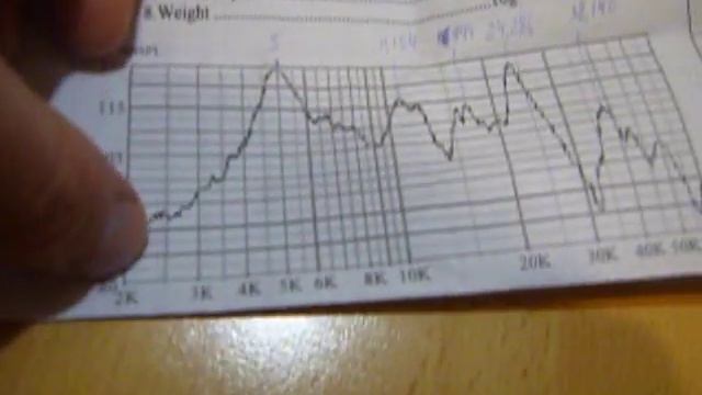 Электрохарп, часть 2 смотреть онлайн