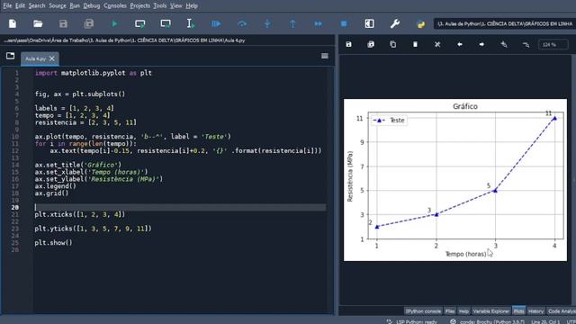 Eixos do Gráfico no Python (Matplotlib) - AULA 4 смотреть онлайн