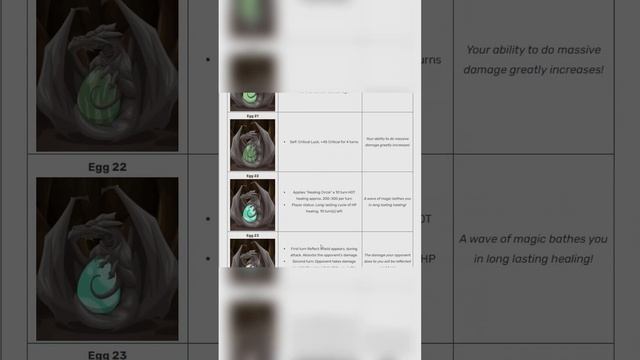 DragonFable - Which Dragon Egg do I pick? смотреть онлайн