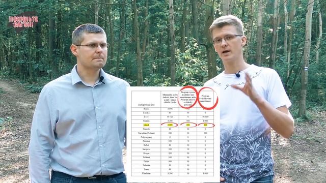 Страшные квоты для ЗАРОБИТЧАН / Работа для россиян в Чехии смотреть онлайн