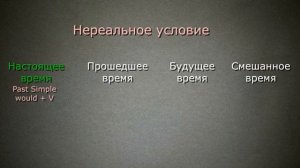 Условное наклонение в английском. Conditionals