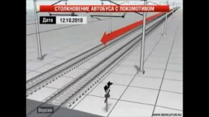 Крушения поездов