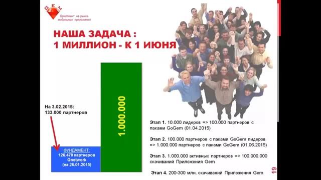 17 02 2015 Презентация и брифинг для новичков YouTube 360p смотреть онлайн