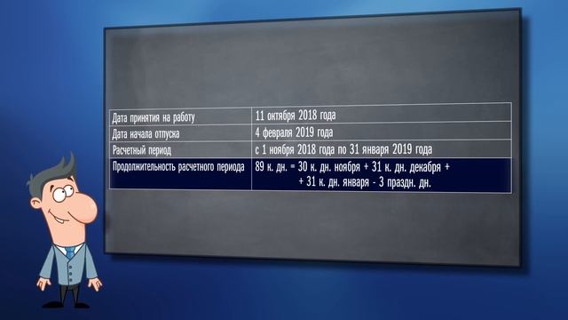 Правила определения расчетного периода смотреть онлайн