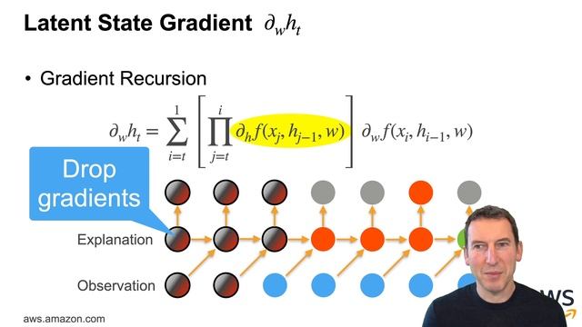 4.2 LSTM and Friends смотреть онлайн