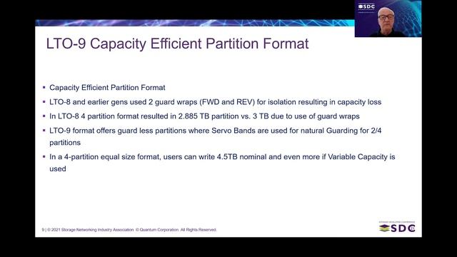 SDC2021: LTO Technology and Two-dimensional Erasure-coded Long-term archival storage with RAIL смотреть онлайн