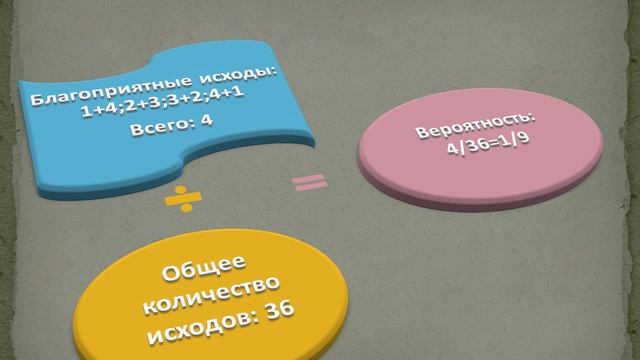 Теория вероятностей. Треугольник Паскаля смотреть онлайн