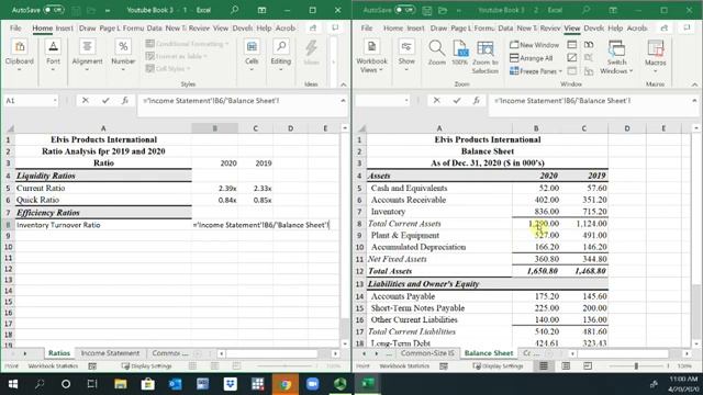 Inventory Turnover Ratio смотреть онлайн