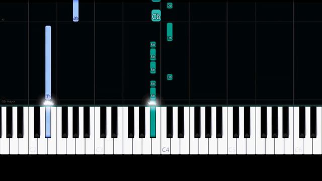 Olivia Rodrigo - Happier (Easy Piano Tutorial) смотреть онлайн