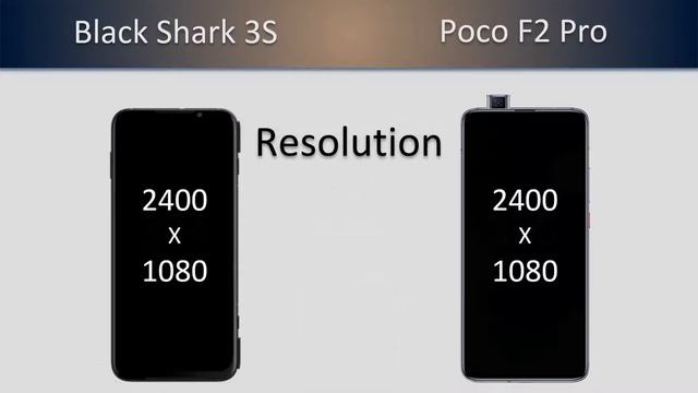 Black Shark 3S VS Poco F2 Pro смотреть онлайн
