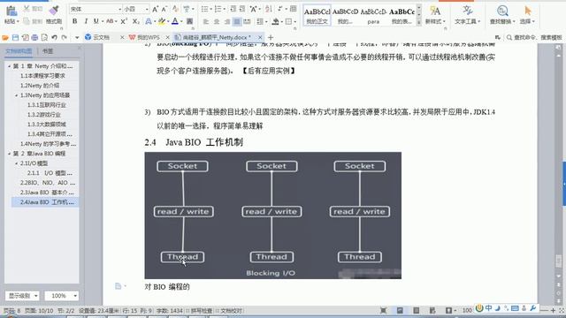 007 尚硅谷 Netty核心技术及源码剖析 BIO内容梳理小结 смотреть онлайн