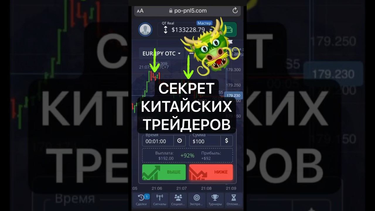 Стратегия КИТАЙСКИХ трейдеров #бинарныеопционы