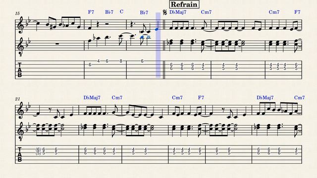 05. Happy – Pharrell Williams - guitare смотреть онлайн