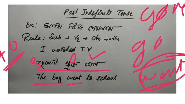 Tense | Past Tense | Tense In Bengali | Basic Grammar | Part - 2 || смотреть онлайн