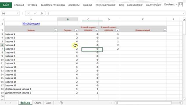 Инструкция по работе с Расширенной Диаграммой Выгорания работ (Адаптивное планирование) смотреть онлайн