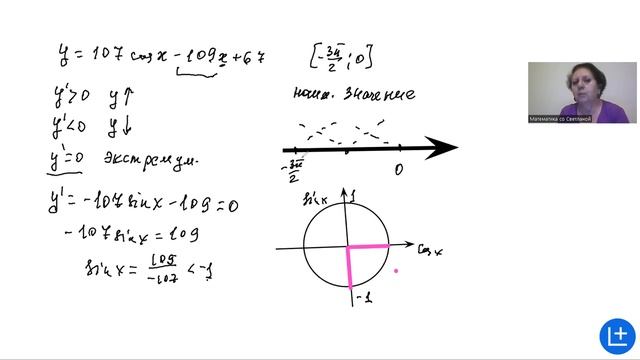 Наименьшее значение тригонометрической функции 1 (ЕГЭ)
