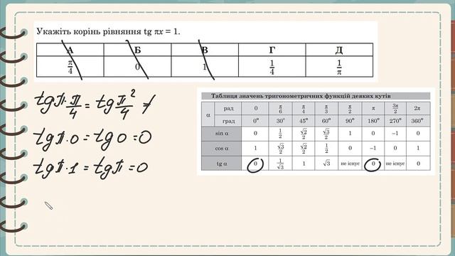 НМТ-2023 15.06 червня (перша зміна) МАТЕМАТИКА