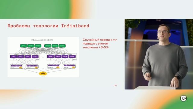 Как наши кластеры оказались в топе суперкомпьютеров смотреть онлайн