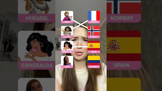 Угадываем откуда ПРИНЦЕССЫ👸(Часть 2) смотреть онлайн