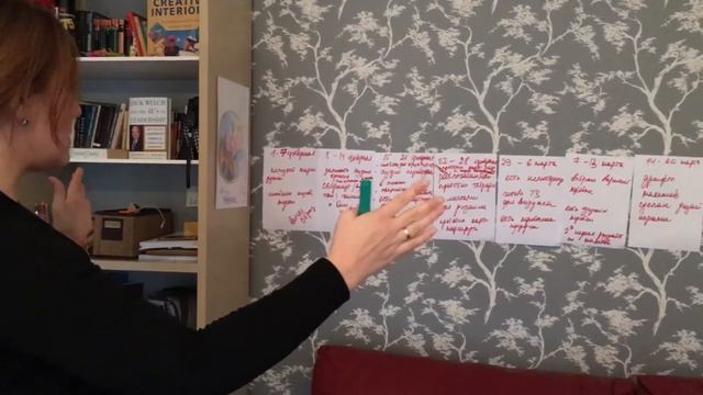 Инструмент "Обратное планирование" смотреть онлайн