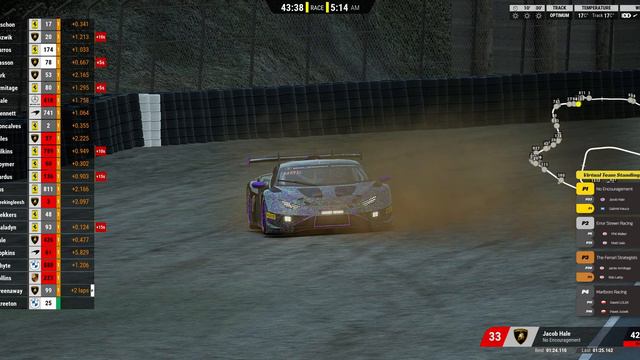 DGSR Dads Go Sim Racing Season 9 Round 6 at Laguna Seca смотреть онлайн