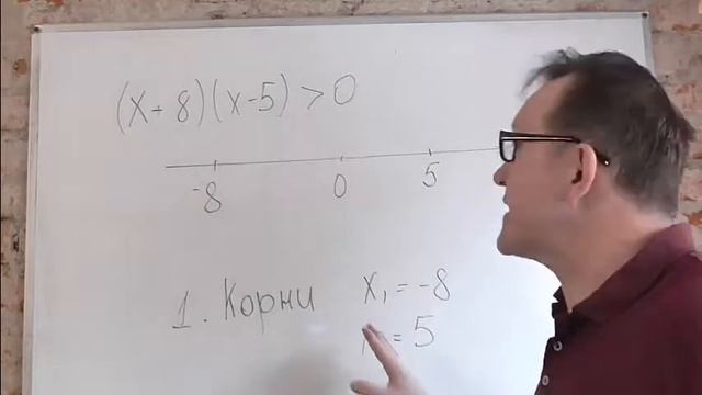 Метод интервалов в решении неравенств. смотреть онлайн