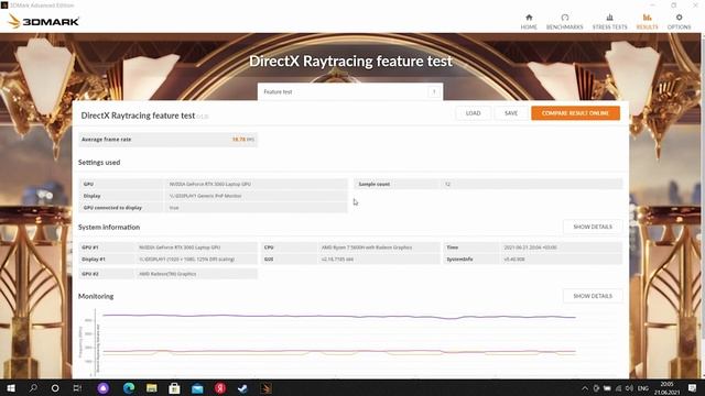 Игровой ноутбук ASUS TUF A15 RTX 3060 + Ryzen 7 5800H Обзор, разборка, тесты смотреть онлайн