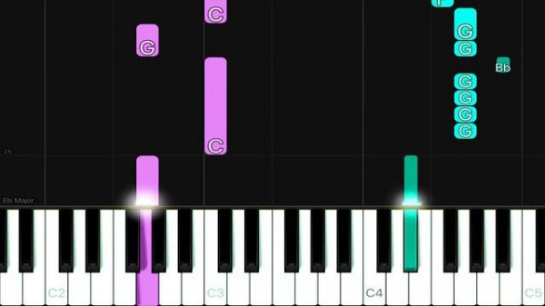 Arctic Monkeys - I Wanna Be Yours | EASY Piano Tutorial