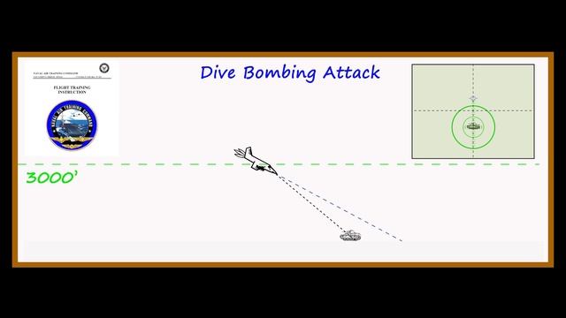 The Iron Bomber's Guide to the DCS Galaxy - Ep.5 - Hitting The Target смотреть онлайн