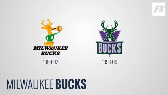 NBA Logos Through the Years смотреть онлайн