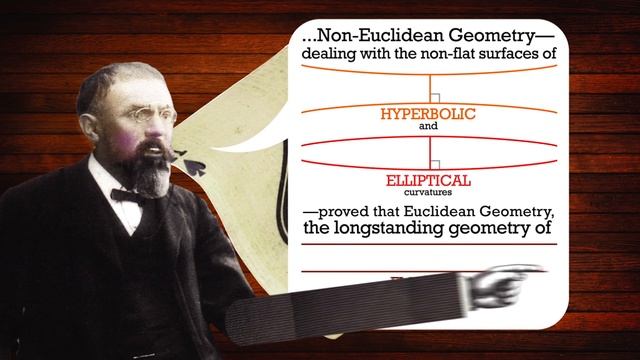 Is math discovered or invented? - Jeff Dekofsky смотреть онлайн