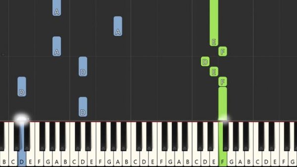Bella Ciao Piano Tutorial Notes & MIDI | Money Heist