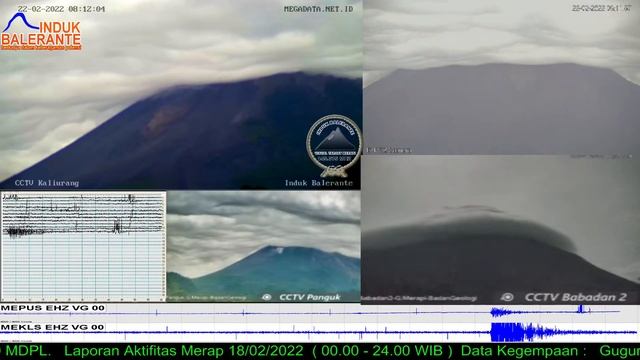 Live Streaming Merapi - Merapi Volcano Eruption, Central Java, Indonesia 22/02/2020 смотреть онлайн