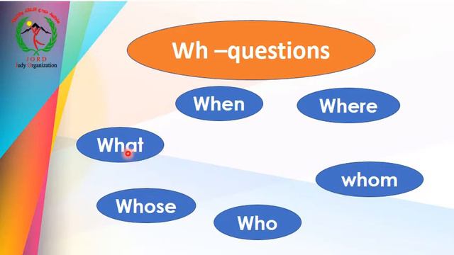 الصف التاسع انكليزي past simple смотреть онлайн