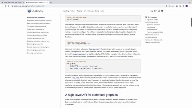 I read the docs for Pandas, Numpy, and Seaborn смотреть онлайн