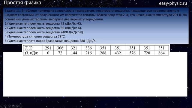 Разбор варианта 31: задачи 1-24 смотреть онлайн