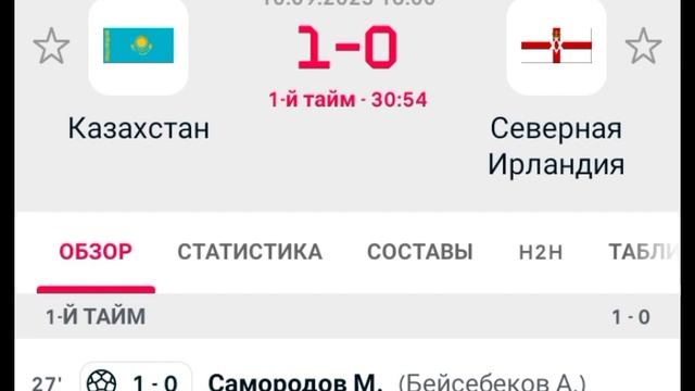 Тестирование стратегии 2/3 с последующей подстраховкой..(В режиме реального времени).. смотреть онлайн