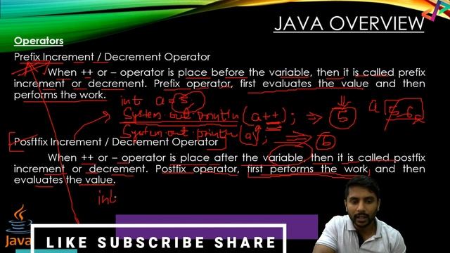 Increment Decrement Operator in Java - In Hindi смотреть онлайн