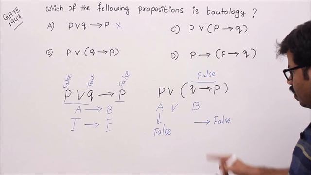 DM-14-Propositional logic - Gate problem related to tautology смотреть онлайн
