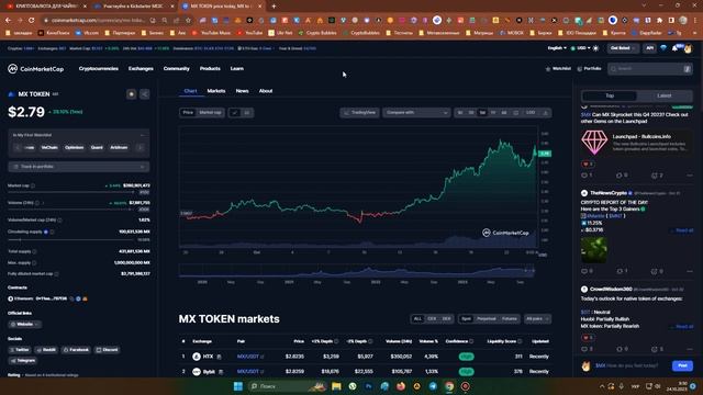 СКОЛЬКО Я ЗАРАБОТАЛ НА LAUNCHPAD И KICKSTARTER ОТ MEXC ЗА 1 МЕСЯЦ / ЕСТЬ ЛИ СМЫСЛ
