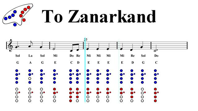 Ocarina Notes Tutorial - To Zanarkand - Final Fantasy X (Sheet Music) смотреть онлайн