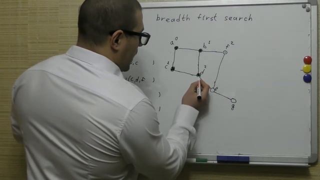 Поиск в ширину | breadth first search | bfs (Часть 1.) смотреть онлайн