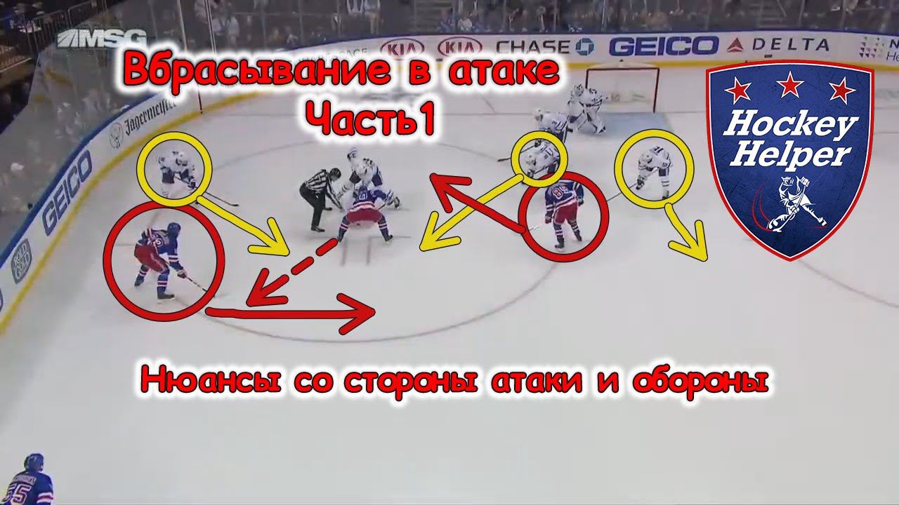 Вбрасывание в хоккее | Расстановка в зоне атаки смотреть онлайн
