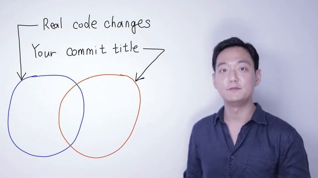 git 커밋 메시지 작성 간단 가이드 смотреть онлайн