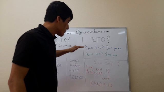 РУС ТИЛИНИ НОЛДАН УРГАНАМИЗ 2 дарс || КТО? ЧТО? Ким? Нима? || Лутфулло Элмуродов билан смотреть онлайн